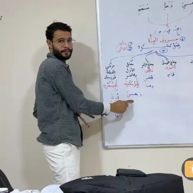 Taha, 29, Египет - Muslim Dating Site